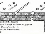 i_17_schema_registriervorrichtung